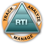 Tracking, documenting, monitoring and managing Response to Intervention